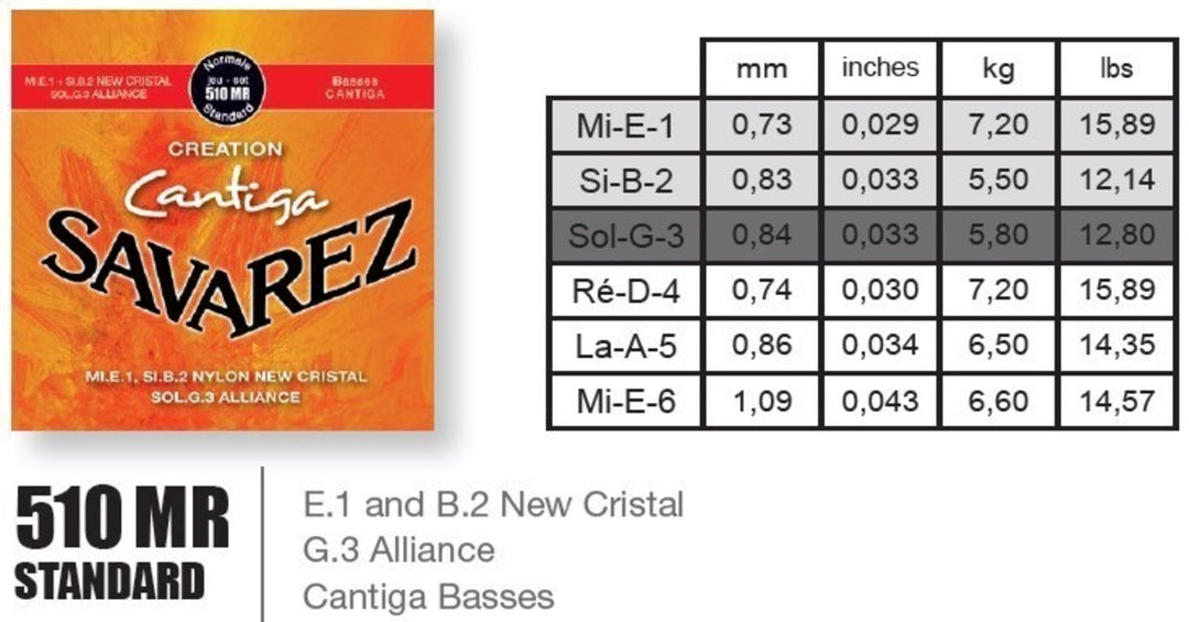 Savarez cordes pour guitares classiques Creation Cantiga 510 - Set normal (510MR)