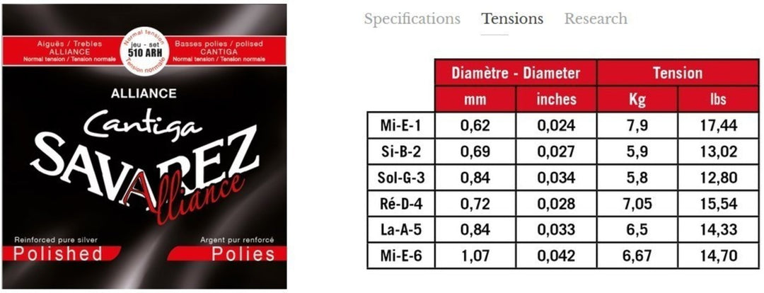Cordes Savarez pour guitare classique Alliance Cantiga - Jeu (510ARH)