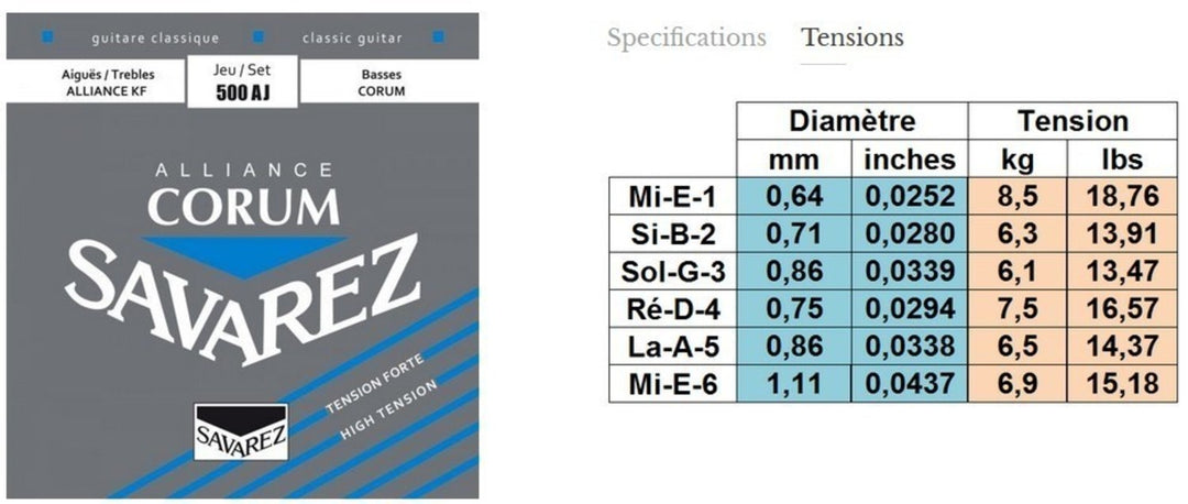 Cordes Savarez pour guitare classique Alliance Corum - jeu fort (500AJ)