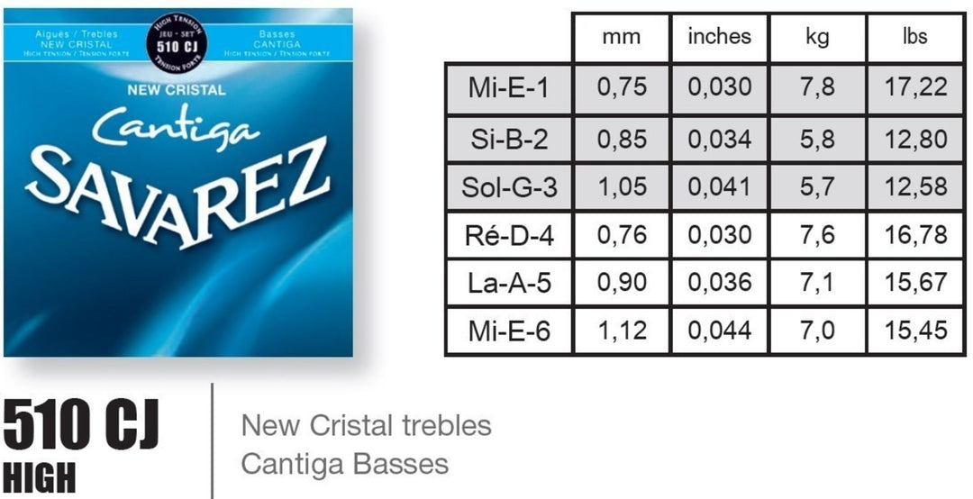 Cordes Savarez pour guitare classique New Cristal Cantiga Premium - set aigu (510CJP)