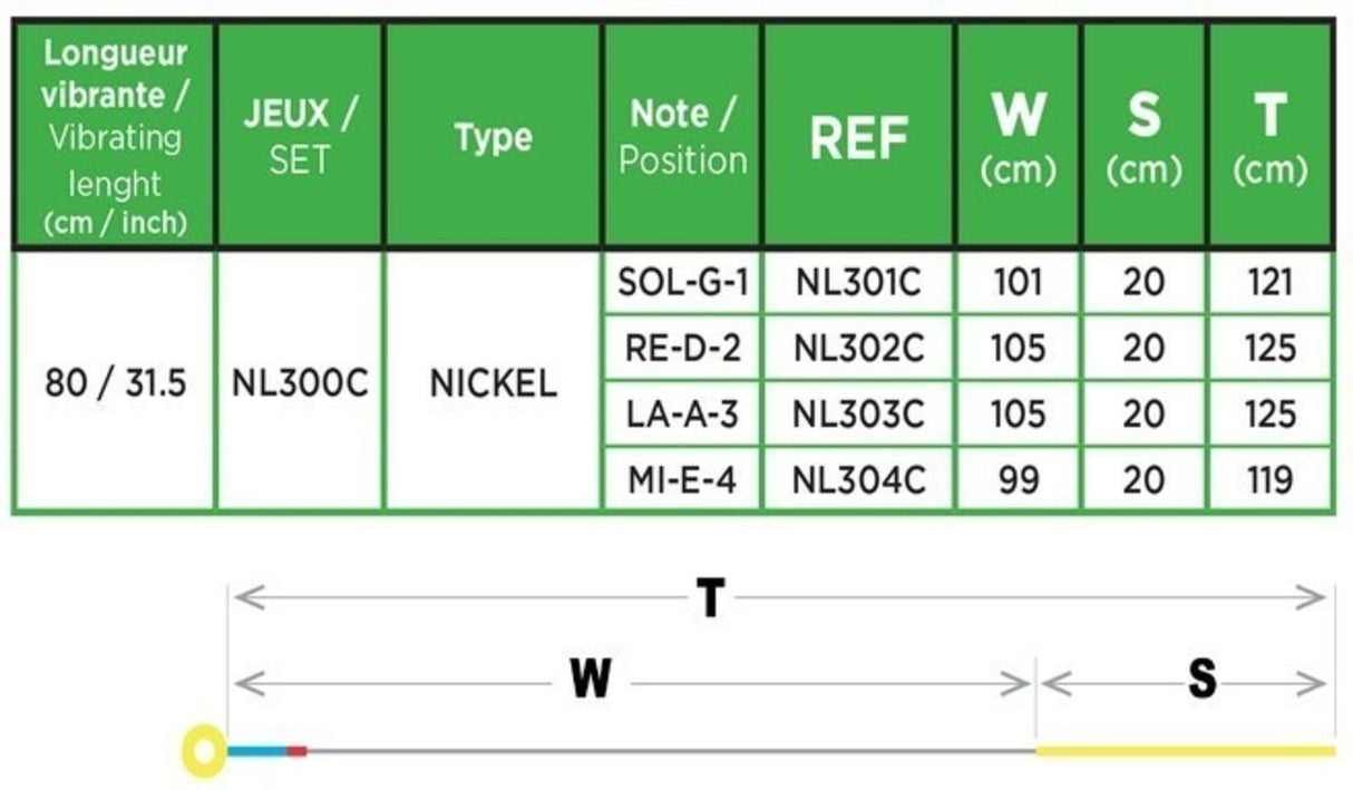 Corelli Double bass strings Fractional - small scale - Set 1/8 size (NL300C)