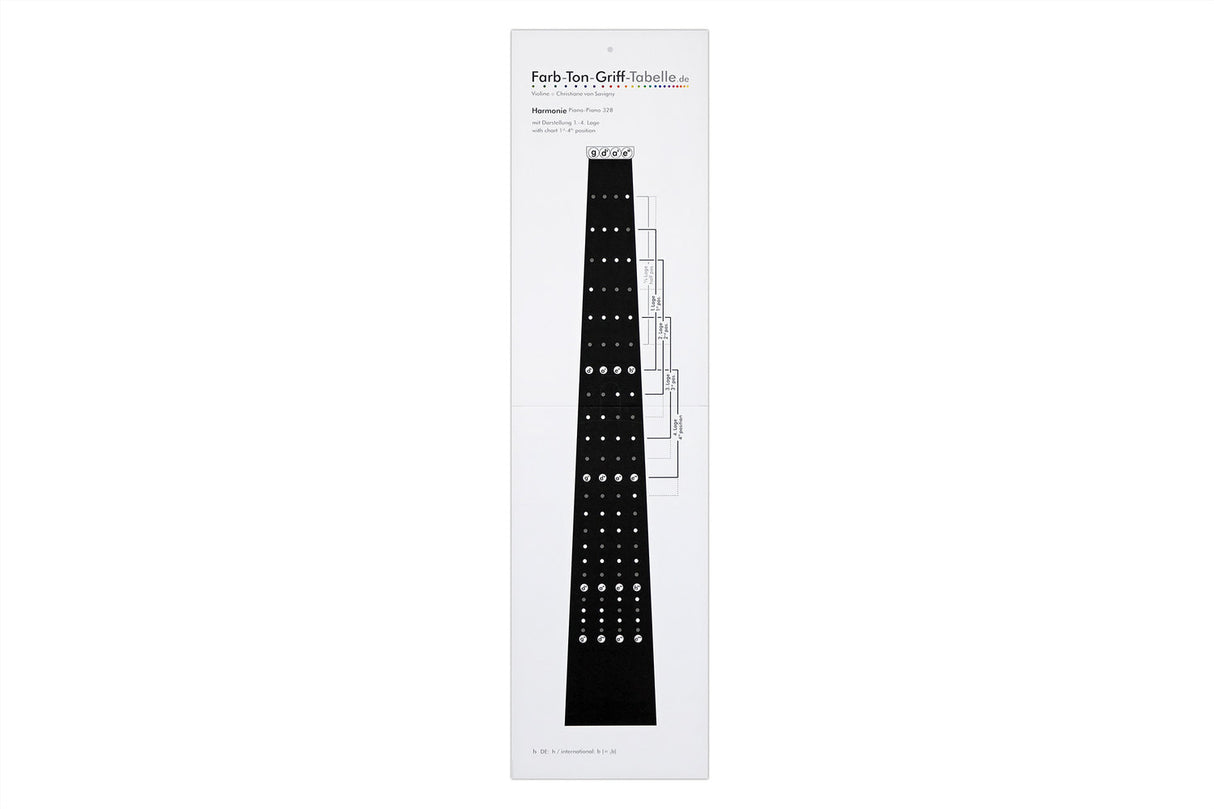 Savigny fingering charts Violin