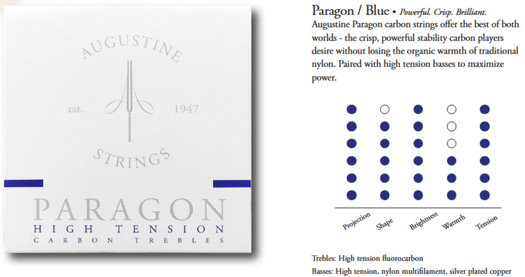 Augustine cordes pour guitares classiques Paragon Carbon - Set bleu (high/high)