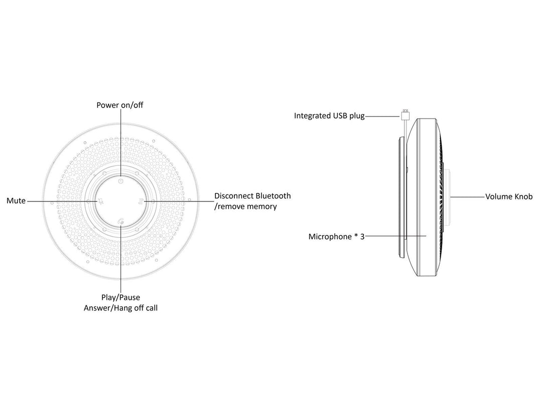 OMNITRONIC CIAO 360° Système de conférence sur batterie BT/USB