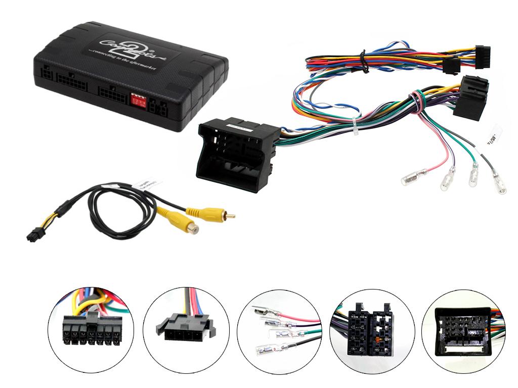 Interface pour VW