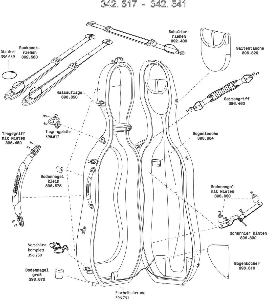 GEWA Étui pour Violoncelle Idea Original Carbon 2.9 - Verrouillage complet