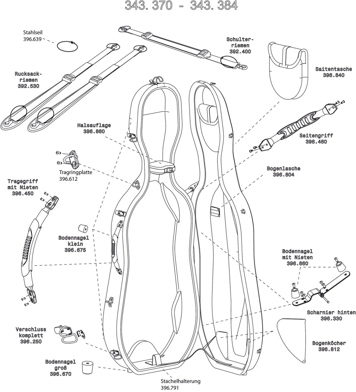 GEWA Cello case Idea Original Carbon 2.9 - Bottom nail, large