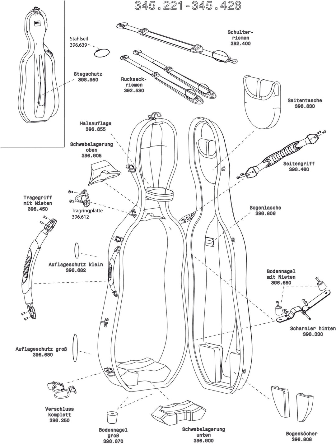 GEWA Étui pour Violoncelle Idea Original Carbon 2.9 - Verrouillage complet