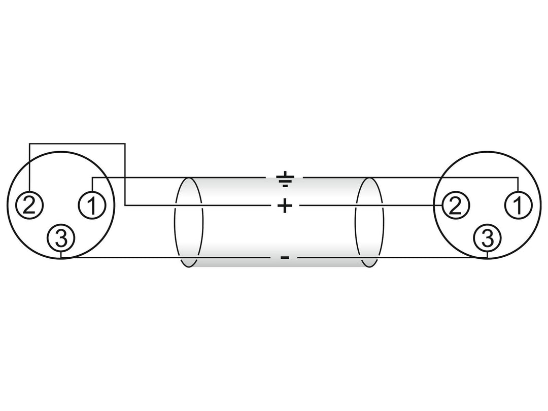 OMNITRONIC Câble adaptateur XLR(F)/XLR(F) 0.2m bk