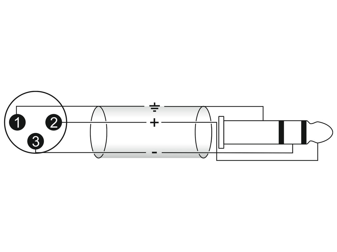 OMNITRONIC câble adaptateur XLR(M)/jack stéréo 0.9m bk