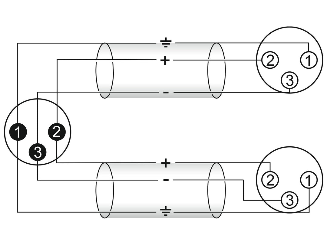 OMNITRONIC Câble adaptateur XLR(M)/2xXLR(F) 0.5m bk