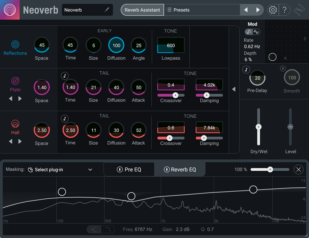 Neoverb EDU