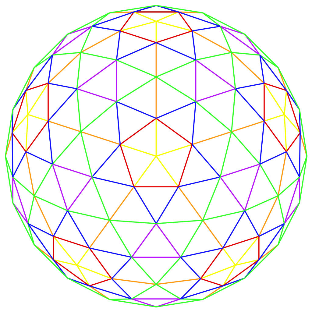 SPHERE Surround Illimité