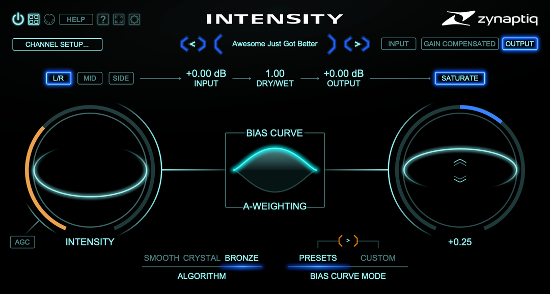 Intensity de Zynaptiq