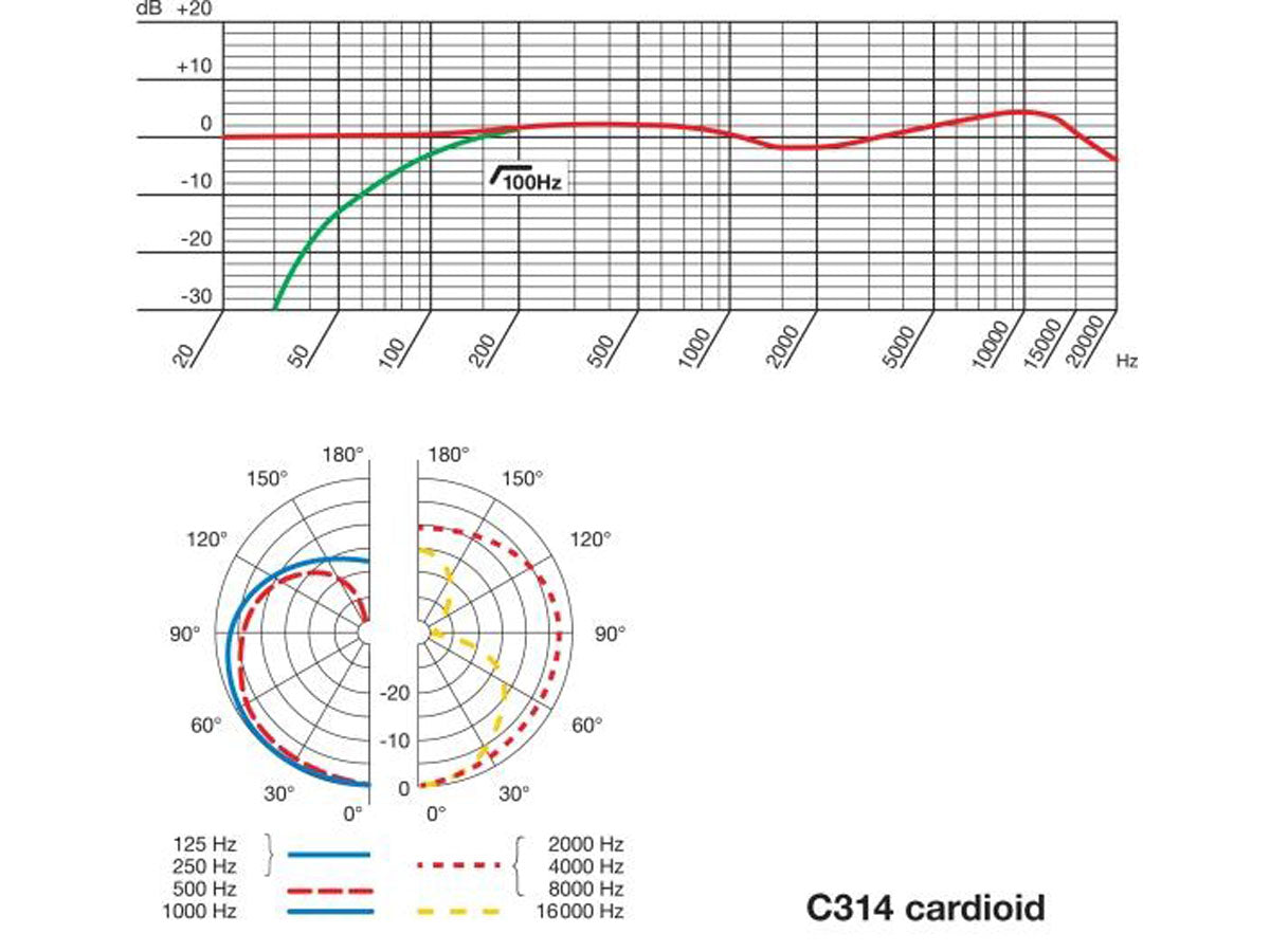 AKG C314 Studio microphone