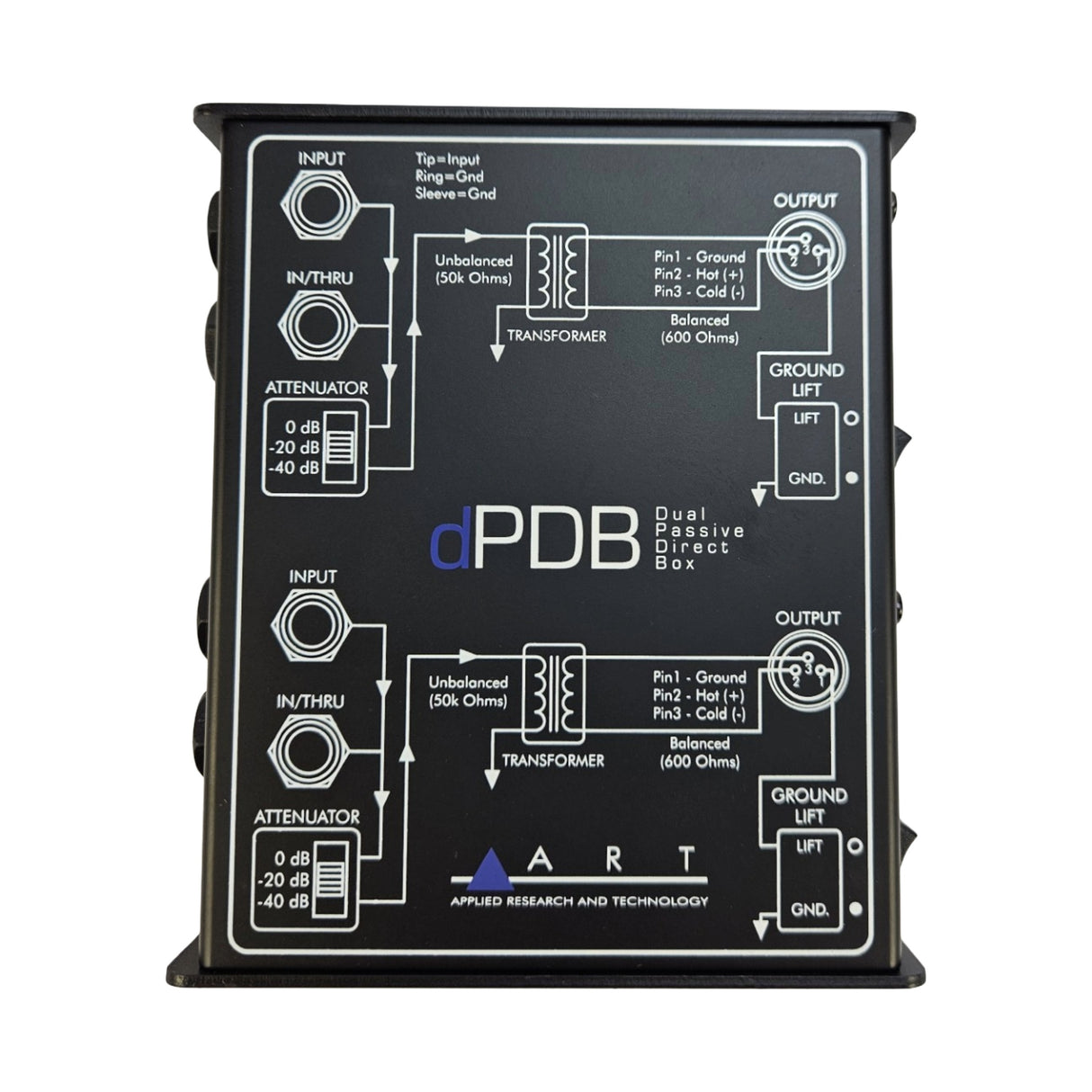 ART Passive Di-Box dual channel (ART-DPDB)