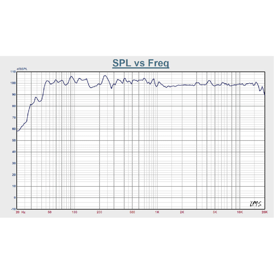 BST BMT312 DSP - 12" Aktiv PA Højttaler (800W)