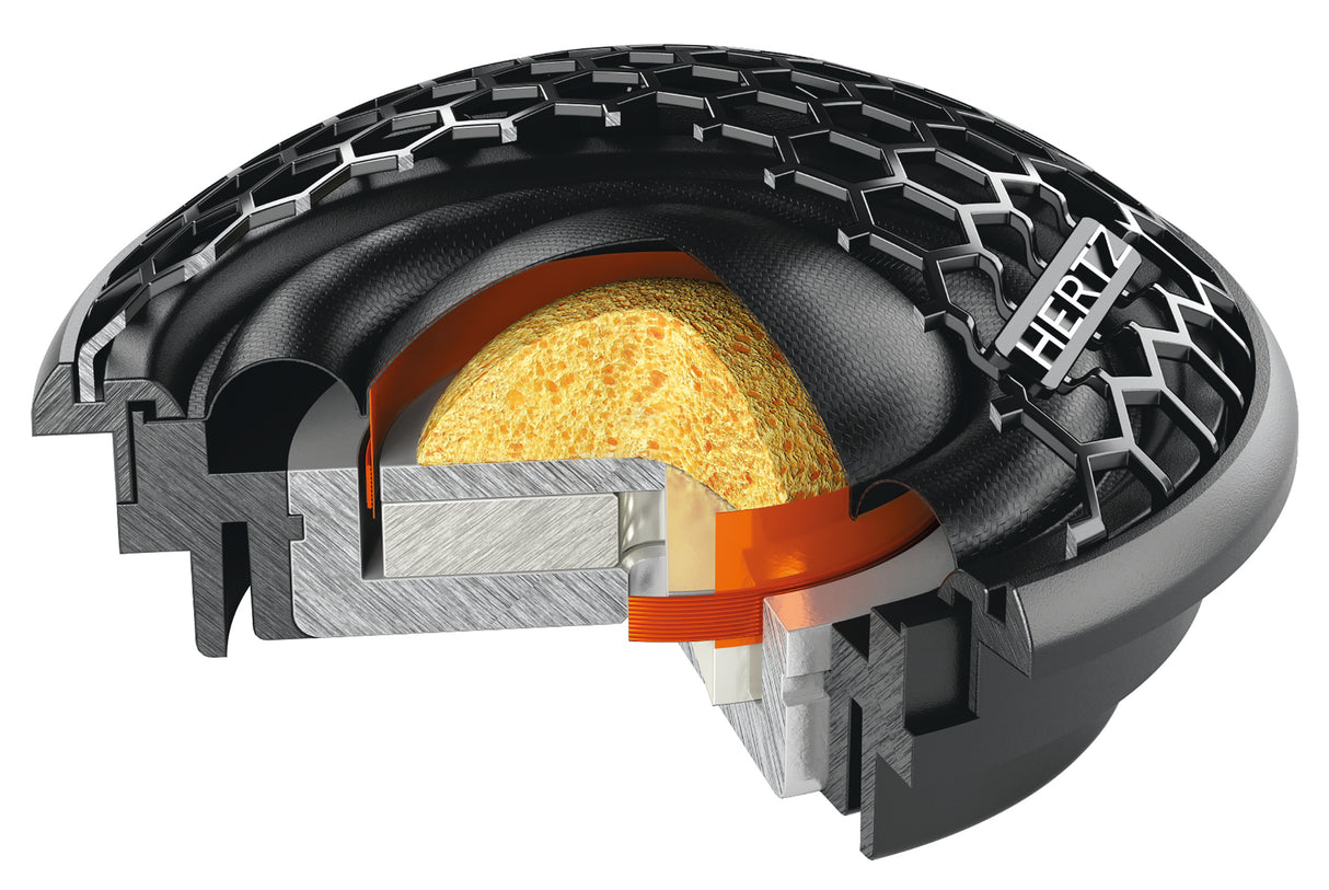 HERTZ CENTO Système Compo Plat (165mm)