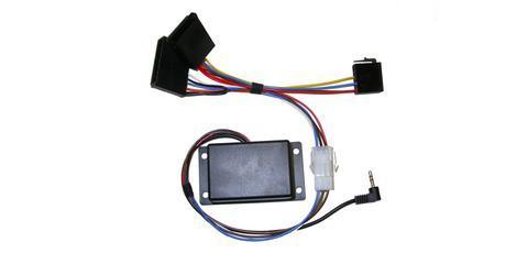 CA-R-PI.181 Interface pour Renault