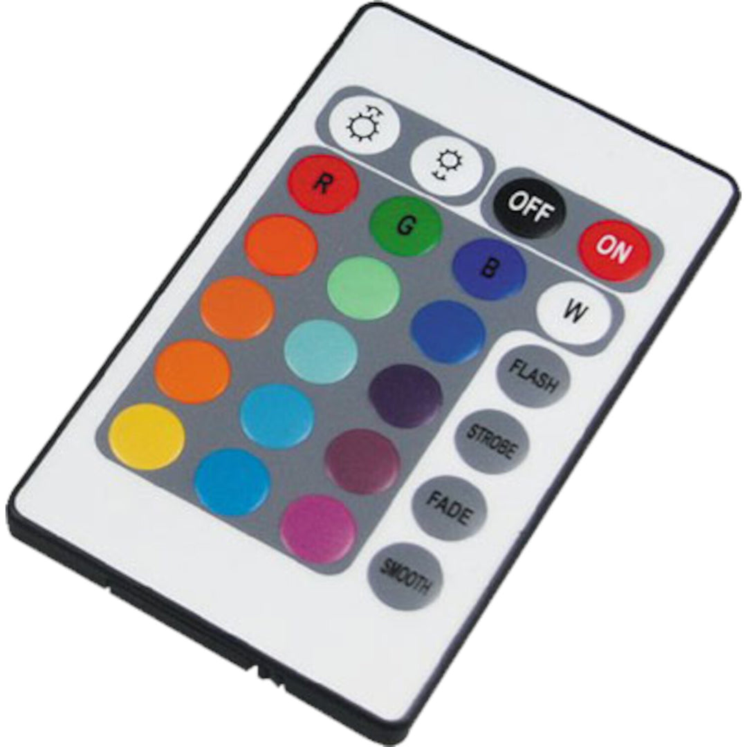 AFX RGBW Led Par avec Zoom (28x10W)