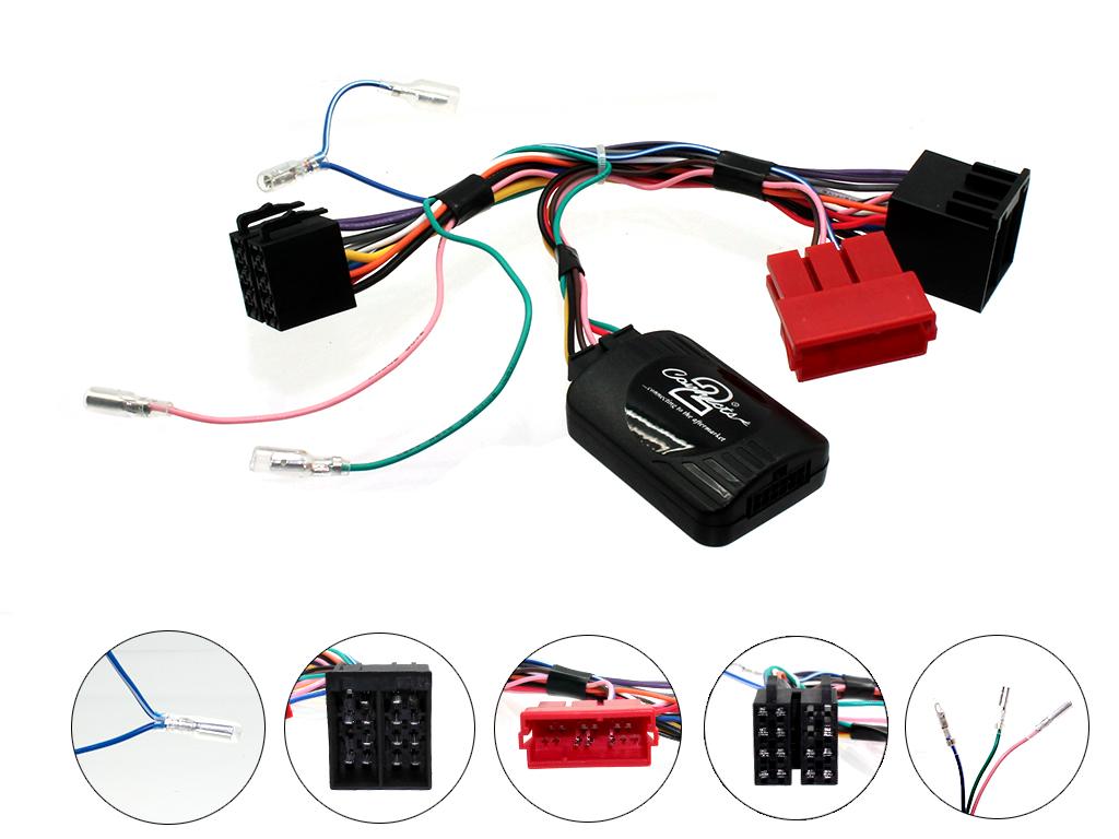 CTSHY004.2 Interface pour Hyundai