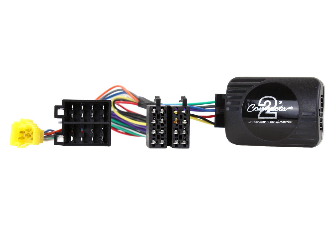 Interface pour Renault