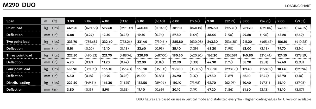 UV hair mascara 10 ml.