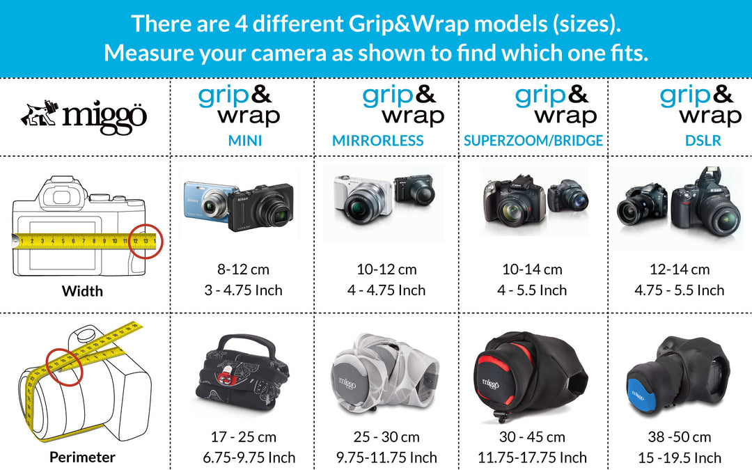 MyMiggo Padded Camera Grip and Wrap For CSC