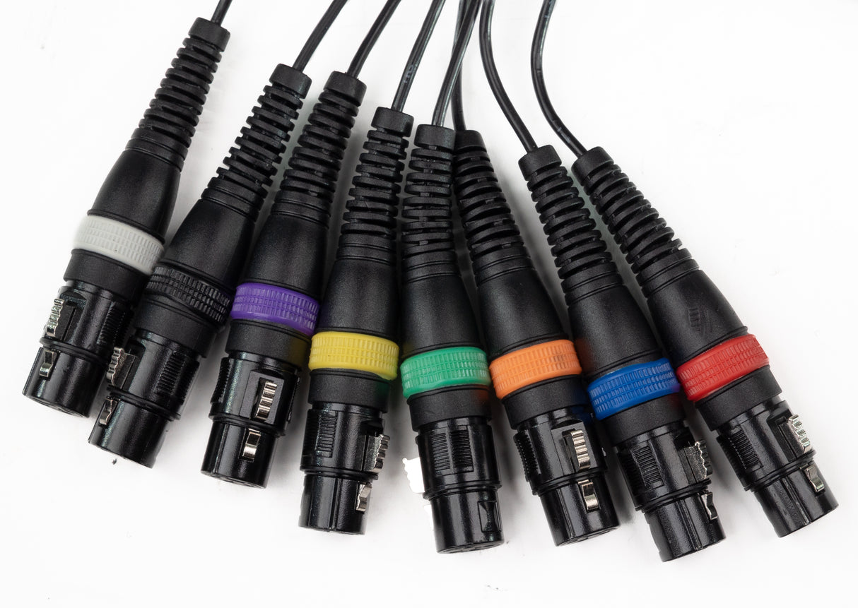 Par-8 multicore XLR mâle vers XLR femelle (5m)