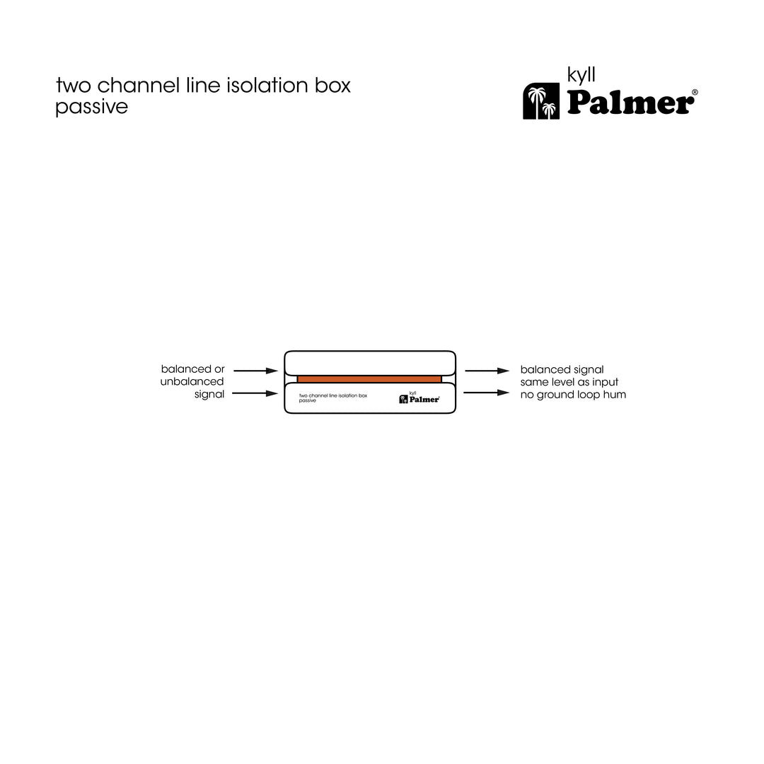 Palmer RIVER kyll - Boîtier d’isolation de ligne passif 2 canaux