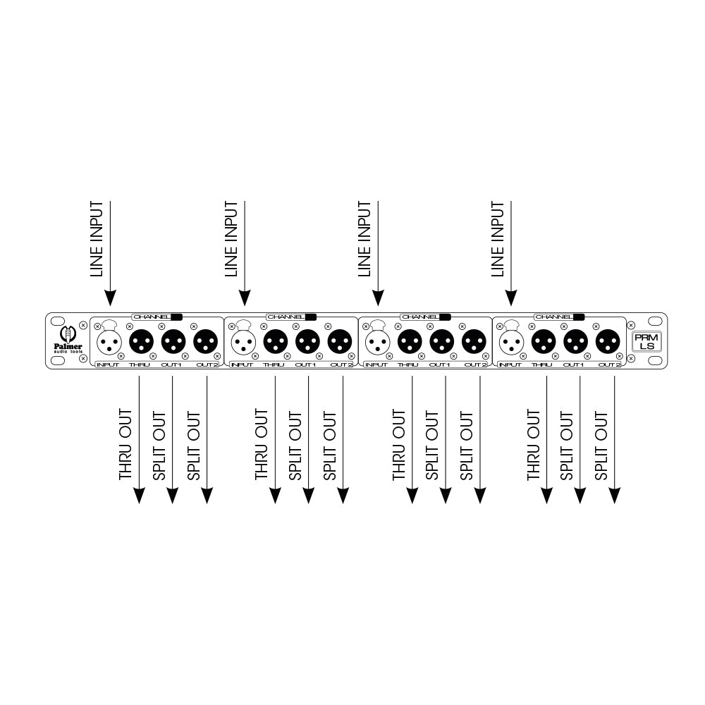 Palmer PRMLS - Boîte de split line 4 canaux