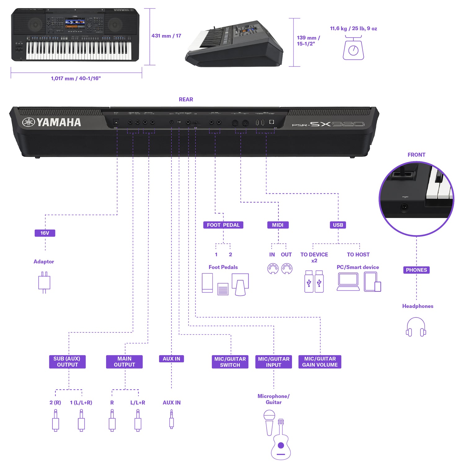 Yamaha PSR-SX920 Keyboard