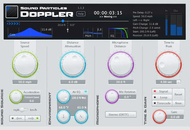 Doppler & Air Perpétuel