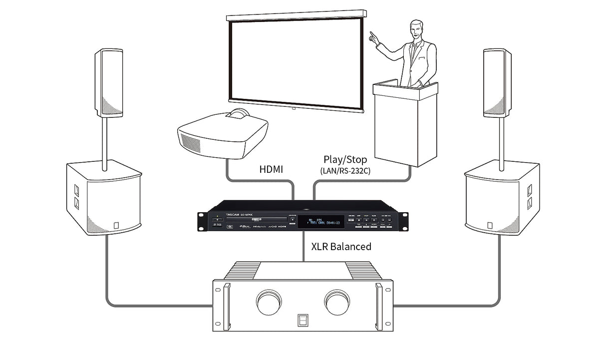 Tascam BD-MP4K Blu Ray og DVD afspiller 4K/UHD
