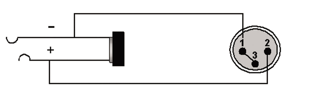 Adaptateur XLR mâle > Jack stéréo femelle