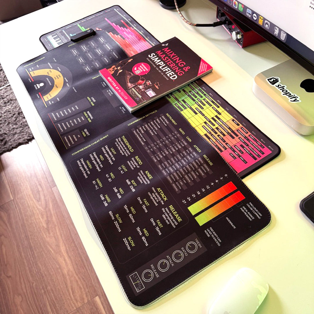 Bundle : les 3 niveaux Rec_Mixing