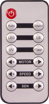 Ibiza Combi FX2 LED Effet de Lumière