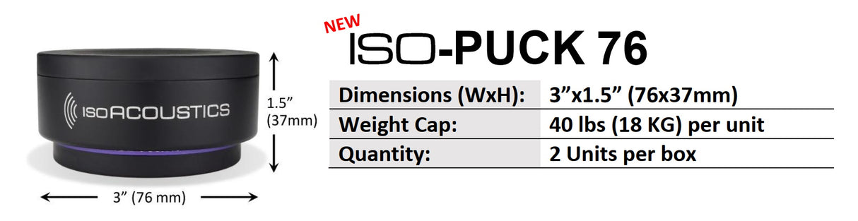IsoAcoustics ISO-PUCK 76 (2 pack)