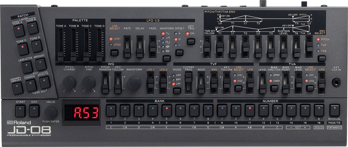 Roland JD-08 Module de Son