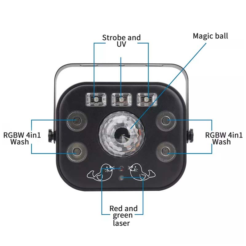 LIGHT4ME MULTIFASE effet multiple LED UV wash light