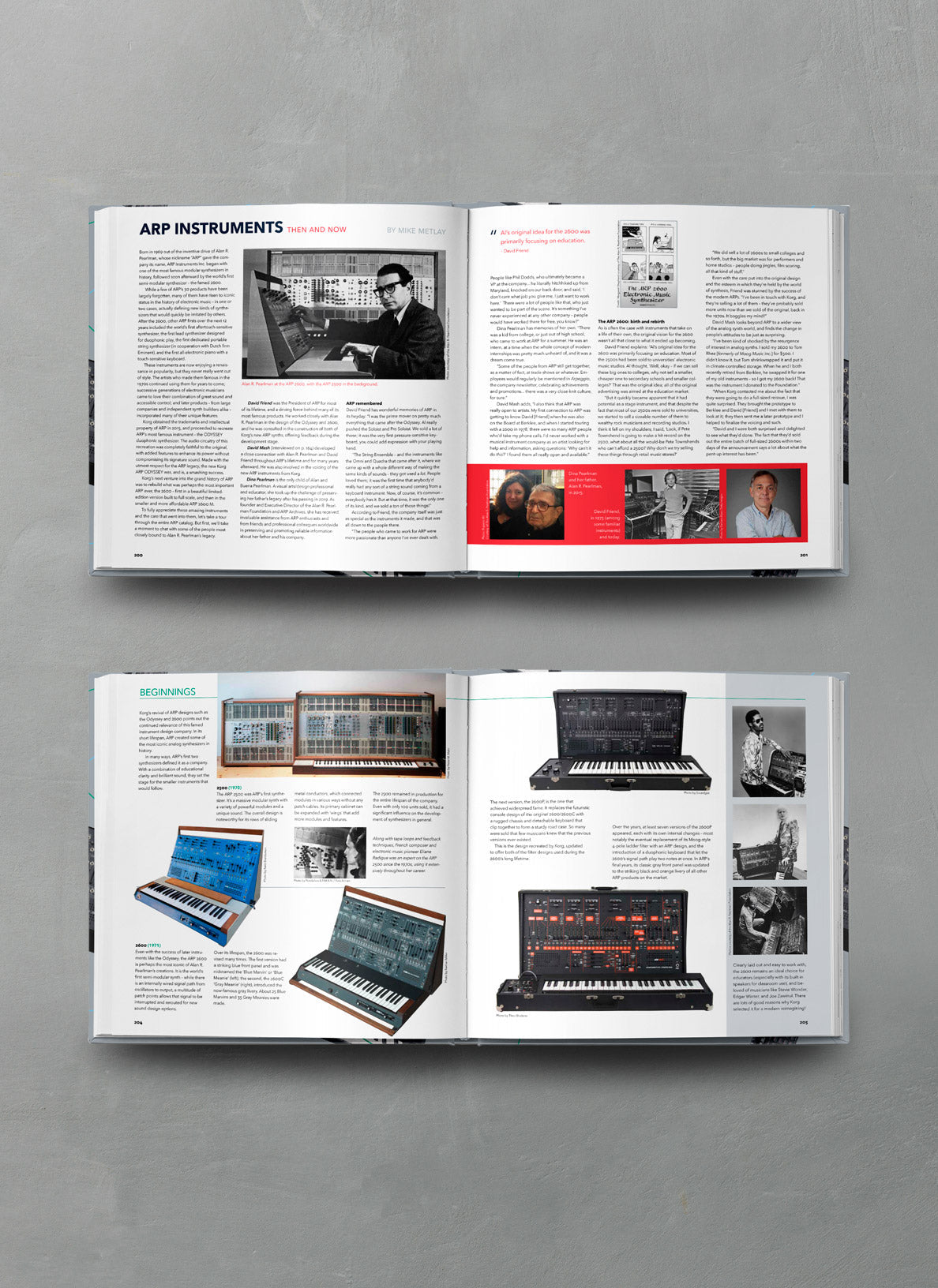 PATCH & TWEAK with KORG