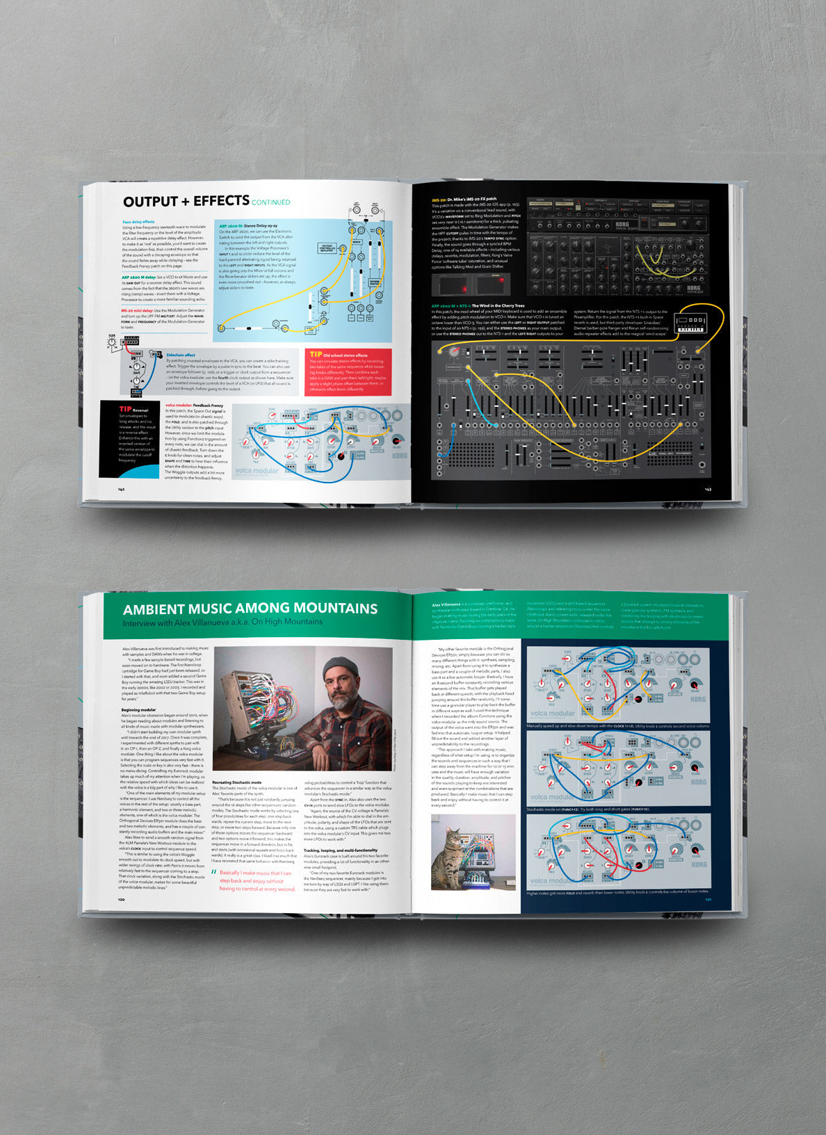 PATCH & TWEAK with KORG