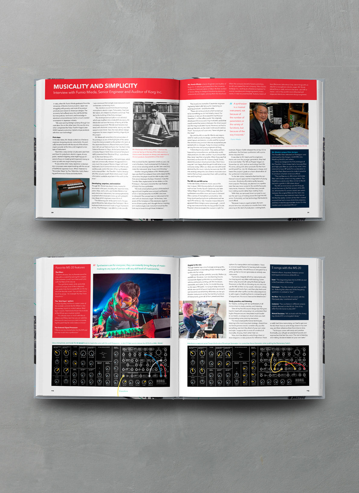 PATCH & TWEAK with KORG