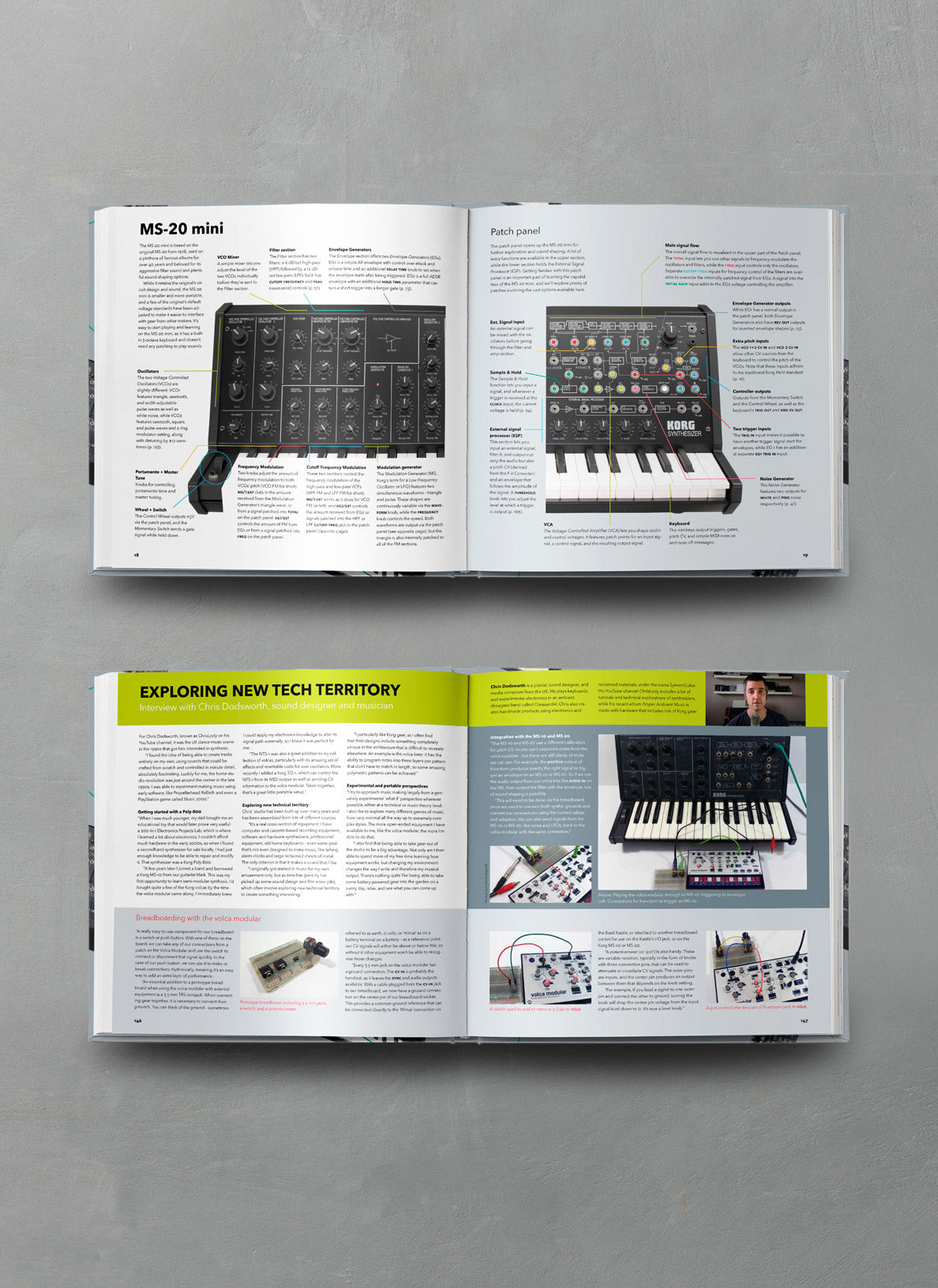 PATCH & TWEAK with KORG