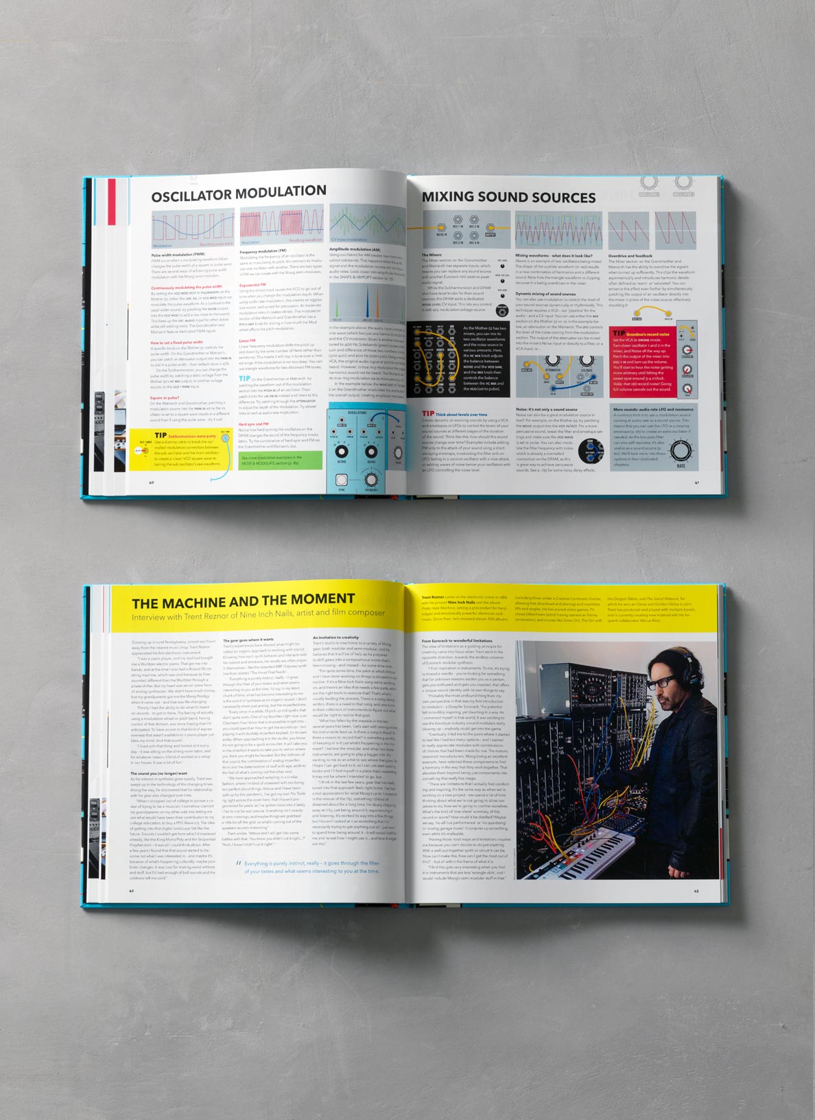 PATCH & TWEAK with Moog