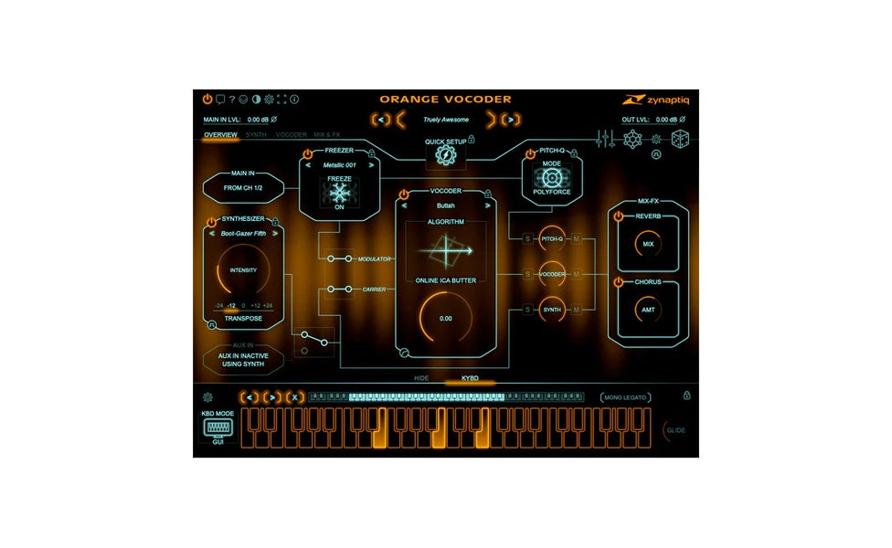 ORANGE Vocodeur IV