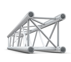 Structure carrée (Quad truss)