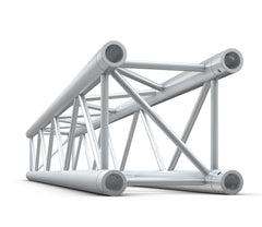 Structure carrée (Quad truss)