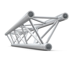 Treillis triangulaire (tri truss)