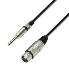 Câbles Audio